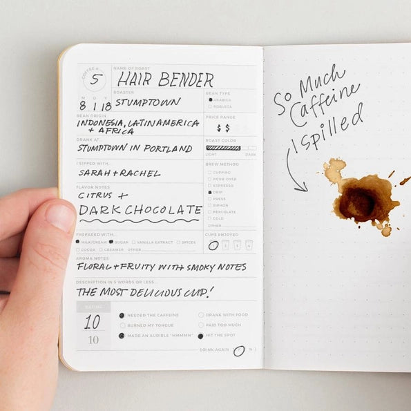 Coffee Passport Journal